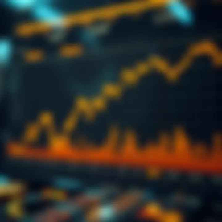 Chart analyzing market sentiment towards Bitcoin