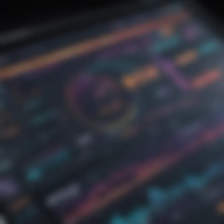 Analytical dashboard displaying NFT marketing metrics