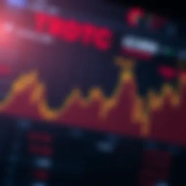 Market Analysis of Digital Assets Graph illustrating market analysis of digital assets