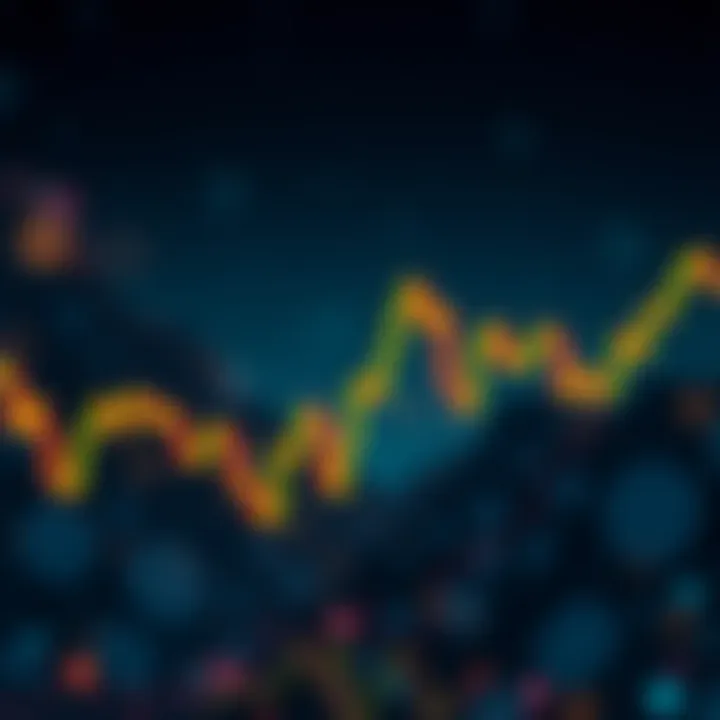 Doji candlestick pattern indicating market indecision